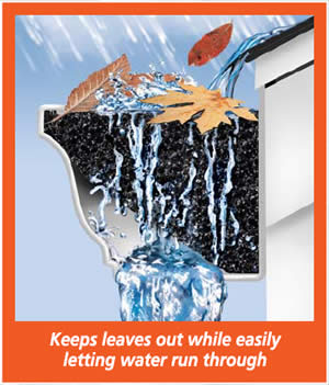 Stock photo of Gutter Stuff rain guard-Black Velvet Chimney Gutter Stuff graphic showing rain gutters letter water go through and keep leave and debris out